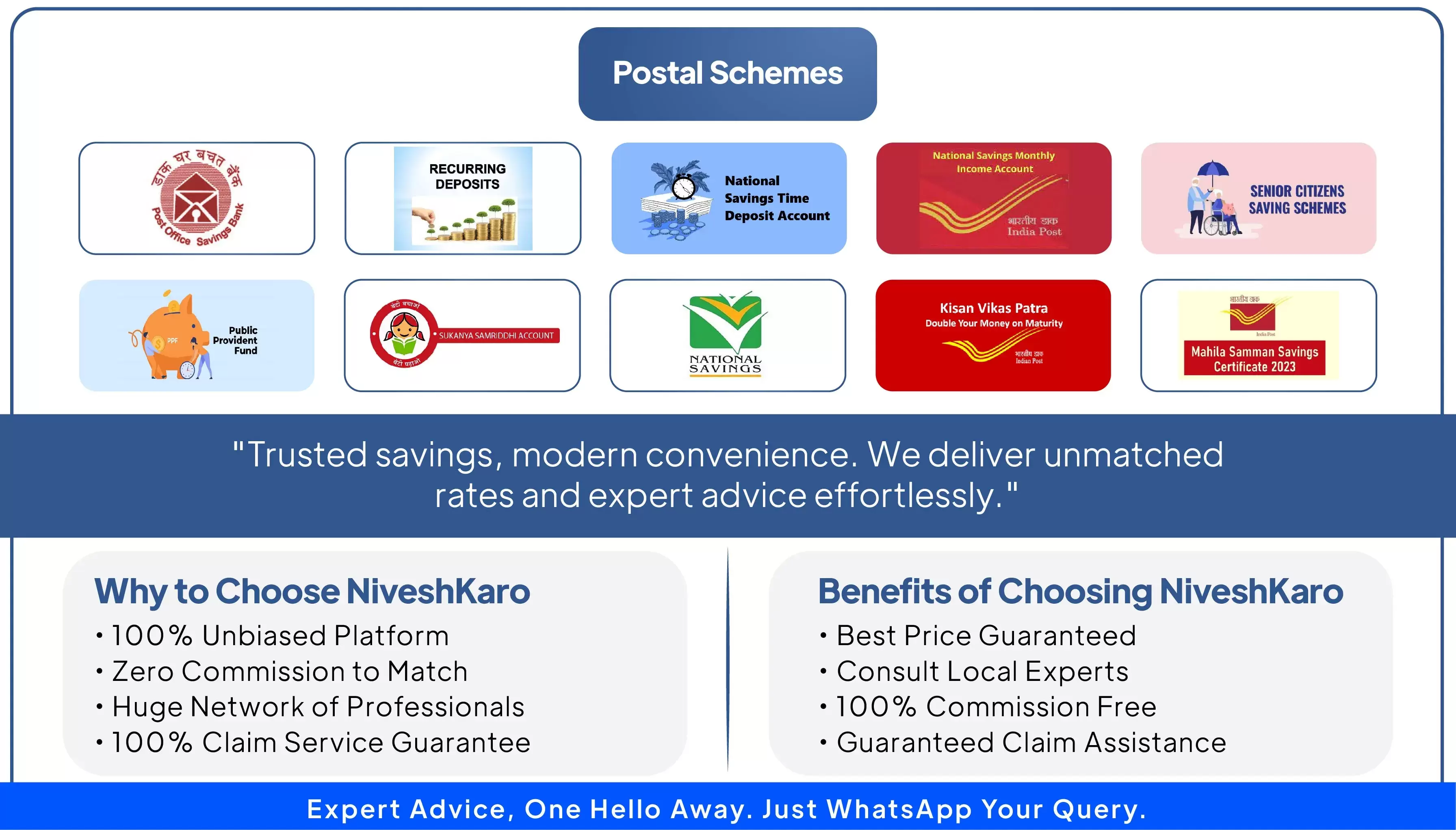 Postal Schemes