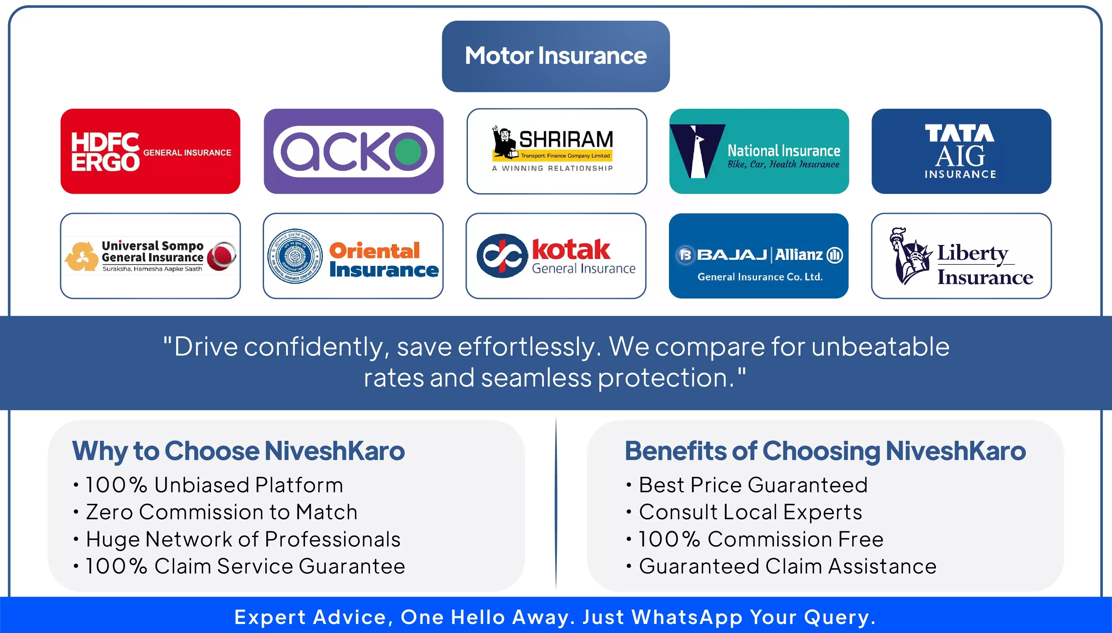 Motor Insurance