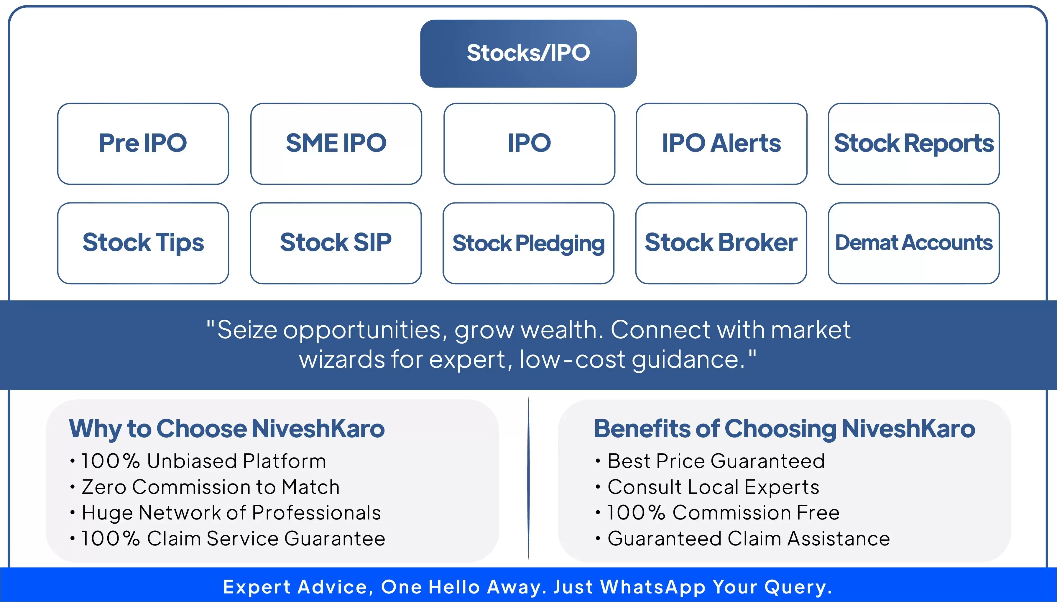 Stocks, IPO